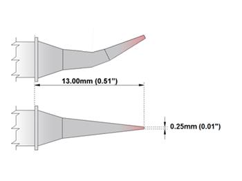 Zahnuté ostří 0.25mm - 325°C - 358°C - M6BS375